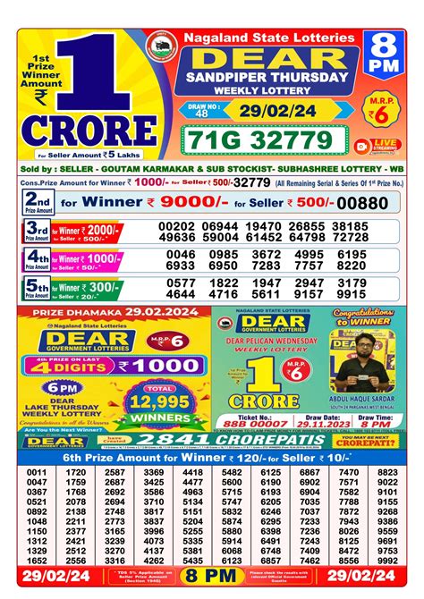 dear lottery result kl